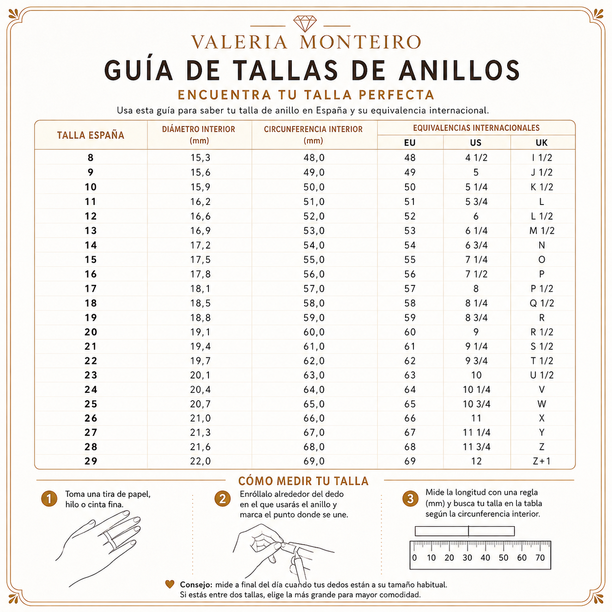Guía de tallas de anillos