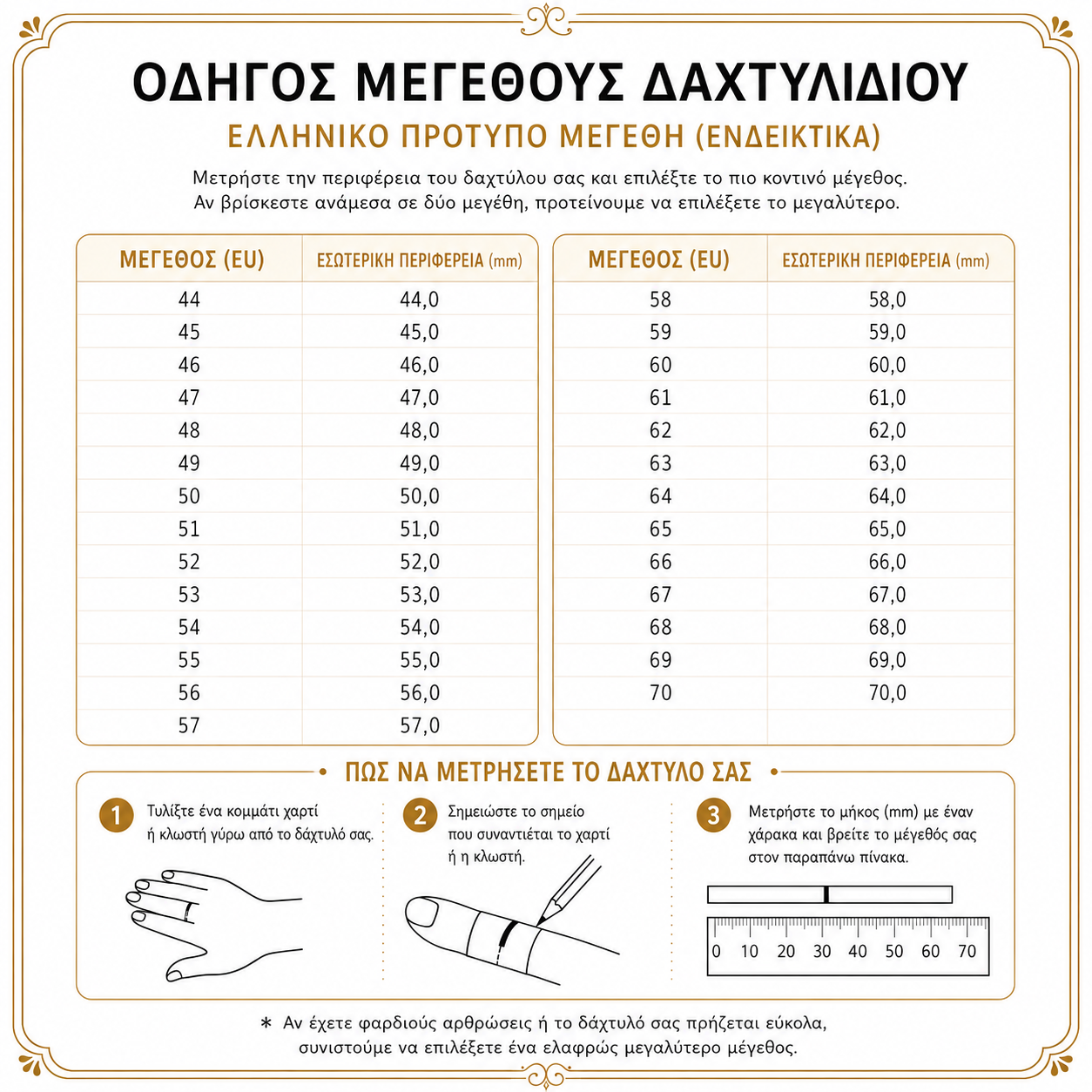 Anillo Nerisse Valgarde Esmeralda